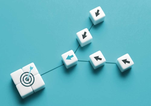 So bewerben Sie Ihr Unternehmen erfolgreich online mit Audience Testing