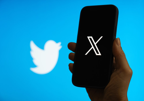 Die Macht der Twitter-Werbung für Ihr Unternehmen
